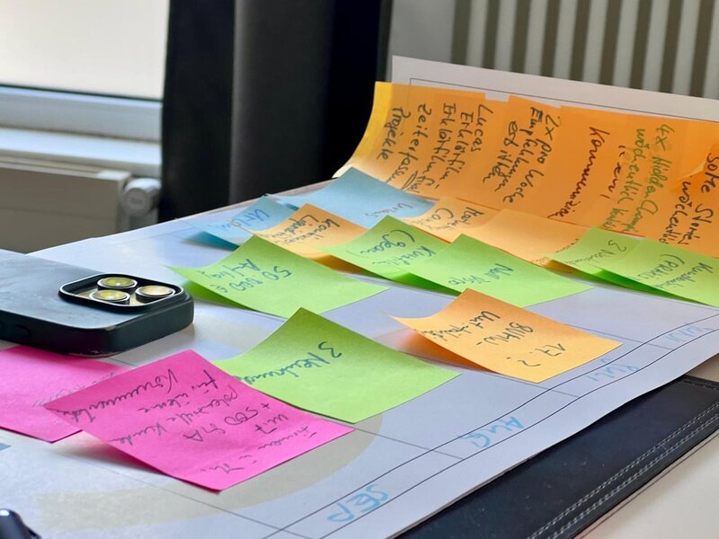 90-Tage-Plan aus Haftnotizen für Juli, August und September